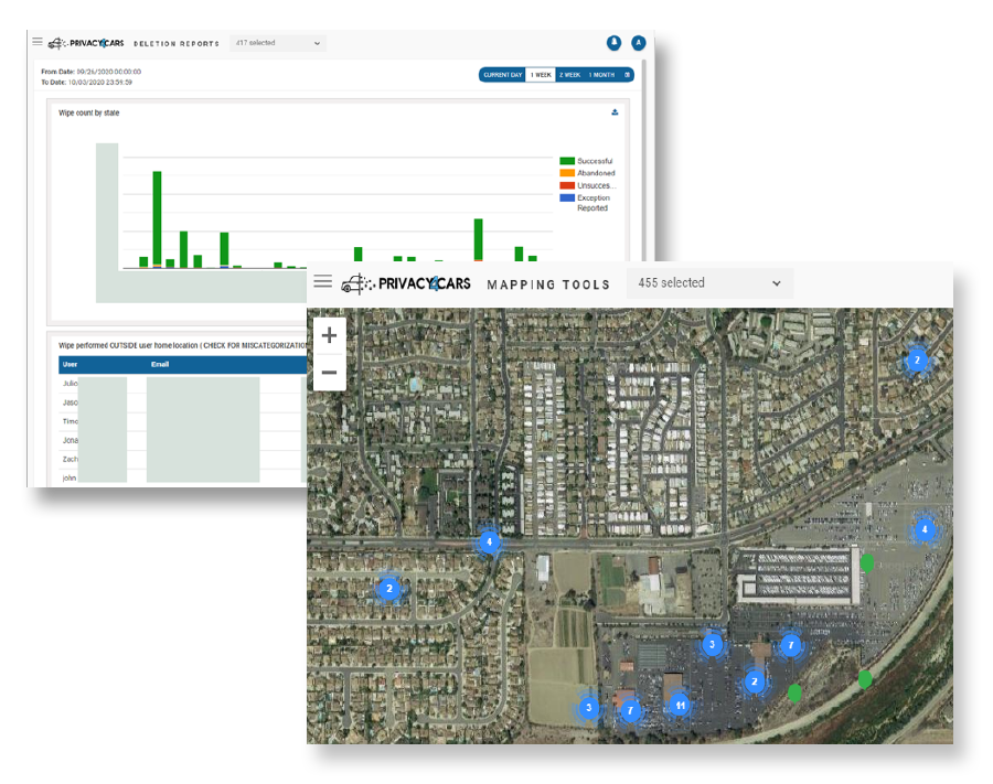 P4C_mapping_tool_reports